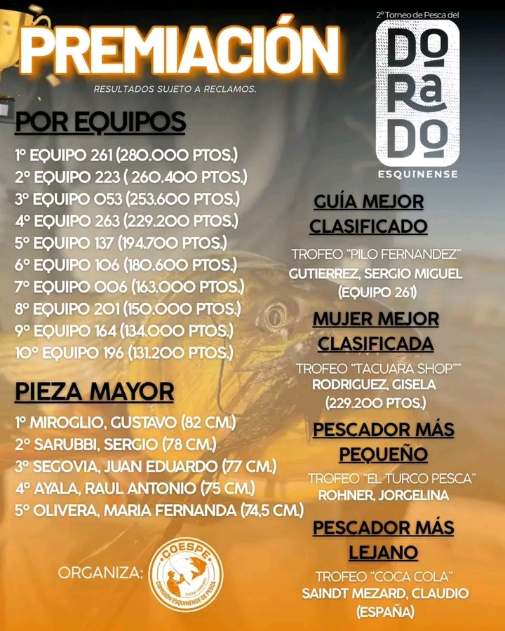 datos